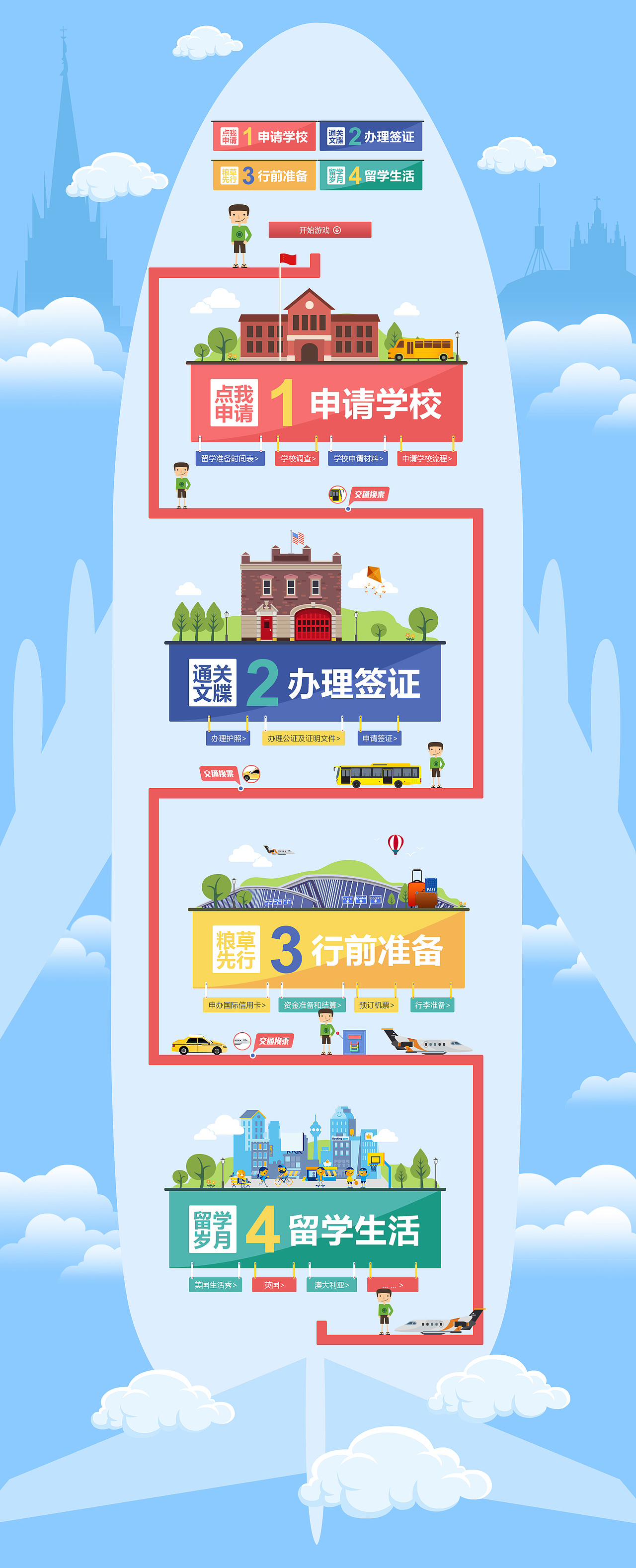 电商页面（图ZMTg1NDU1ODk2） - 其他平面 - 站酷设计师大锤锤锤锤锤原创素材 - 站酷ZCOOL