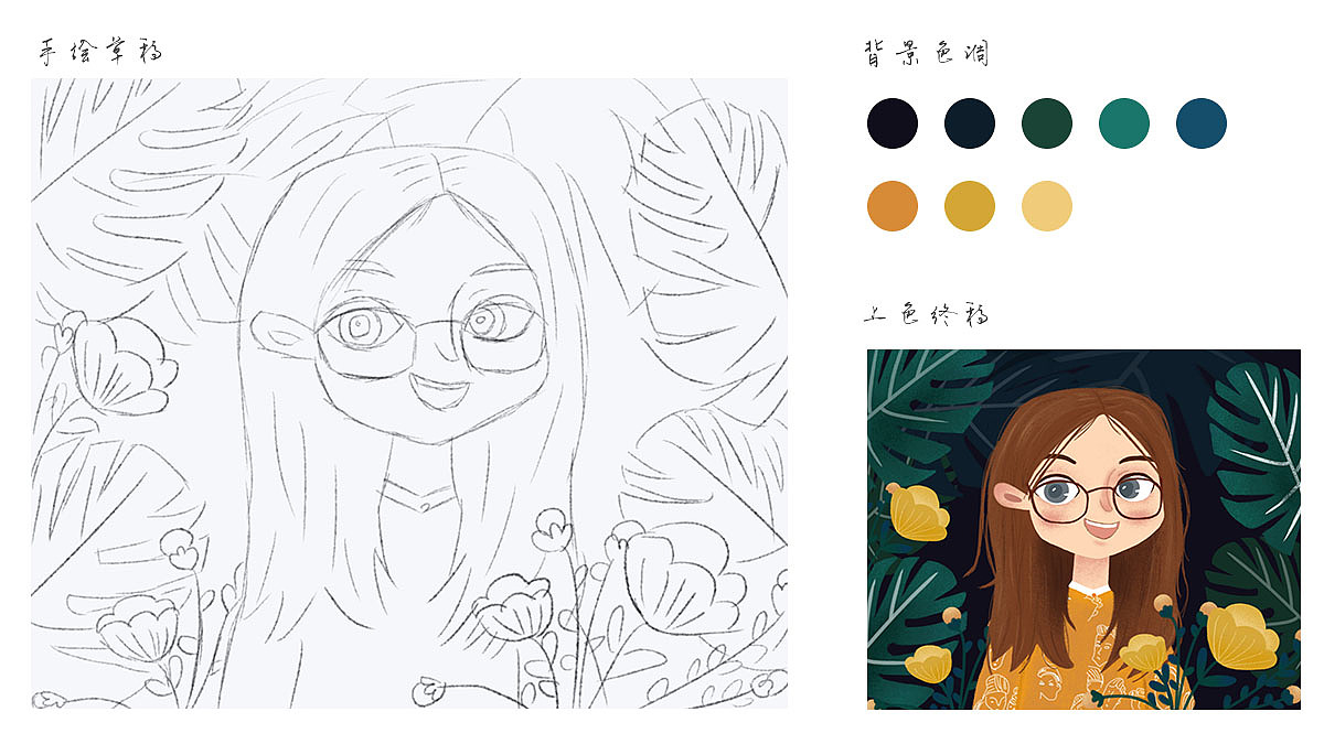 手绘头像（图ZMTk4Nzc4NzYw） - 创作习作 - 站酷设计师拉文克劳的W原创素材 - 站酷ZCOOL