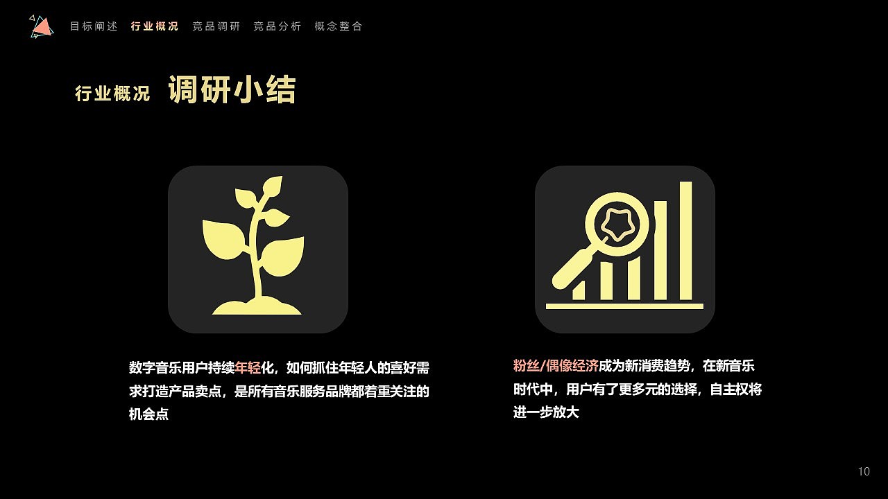 QQ音乐社区设计1 竞品分析（图ZMjE2MjkzNzE2） - 文案/策划 - 站酷设计师晒太阳的西瓜原创素材 - 站酷ZCOOL