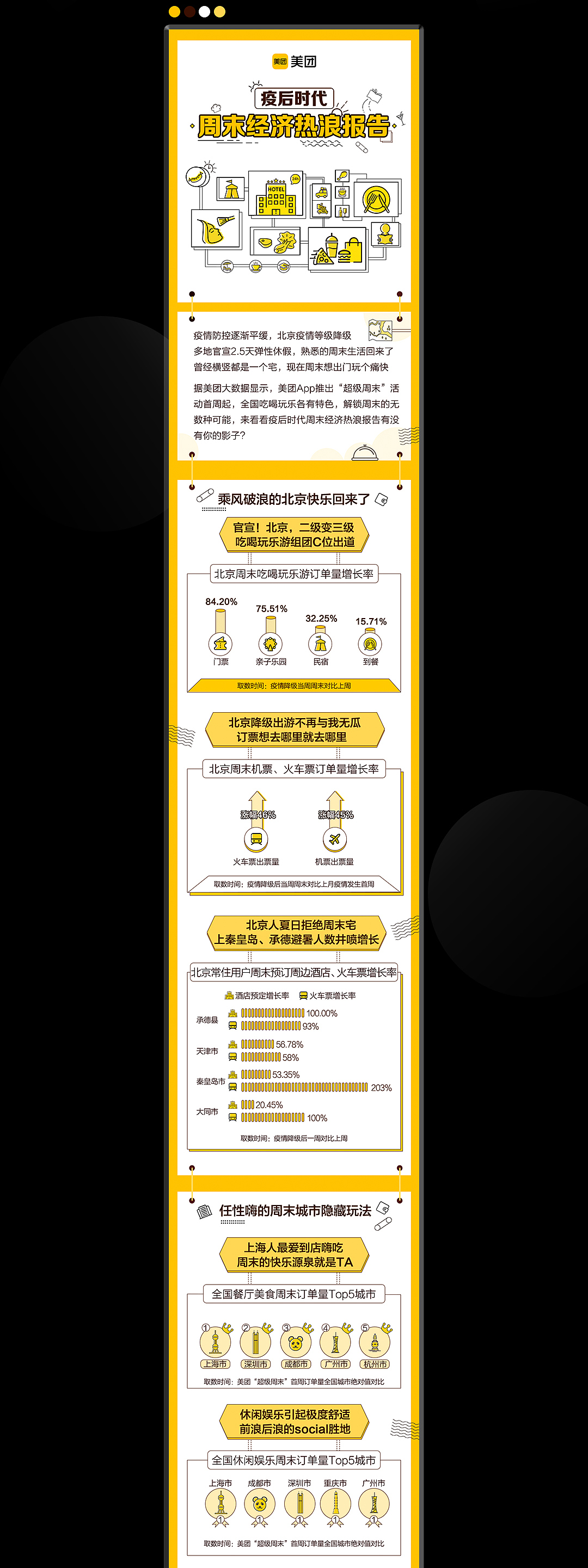 19-20年个人工作内容总结(1)