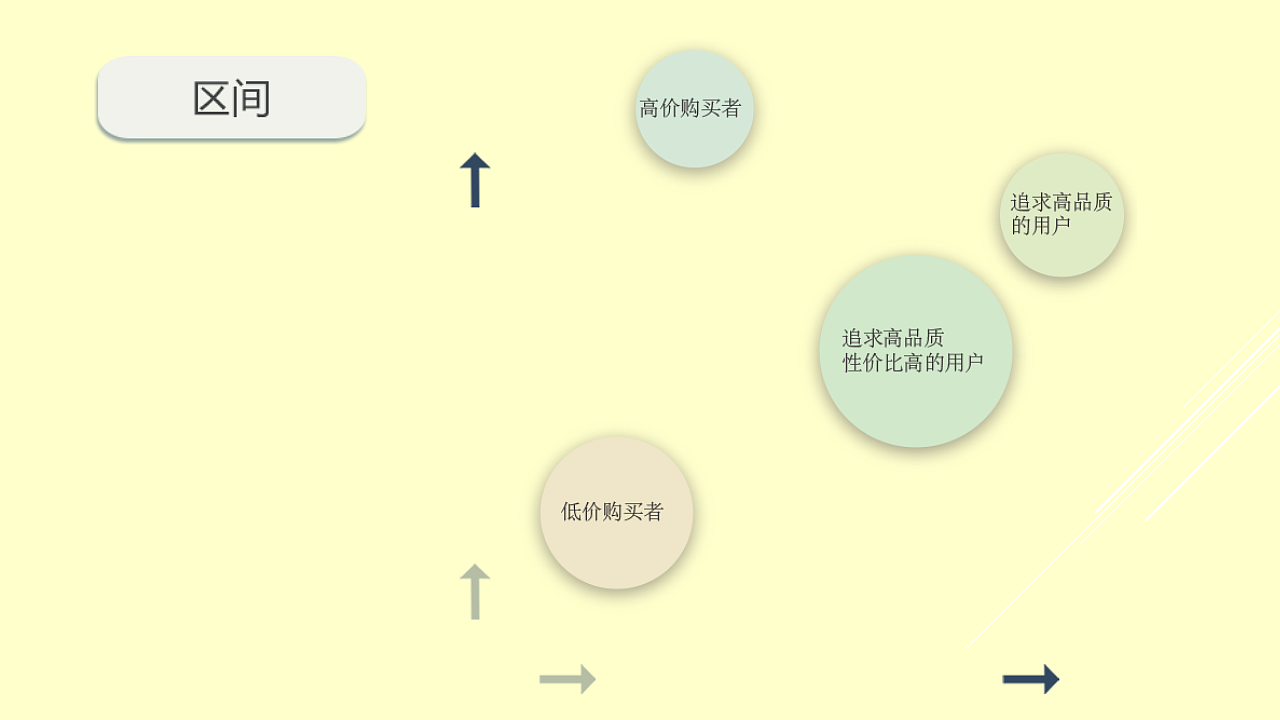 智能硬件“优觅”实训项目开发（图ZMzk2OTc2NDg=） - APP界面 - 站酷设计师子非鱼OOO原创素材 - 站酷ZCOOL