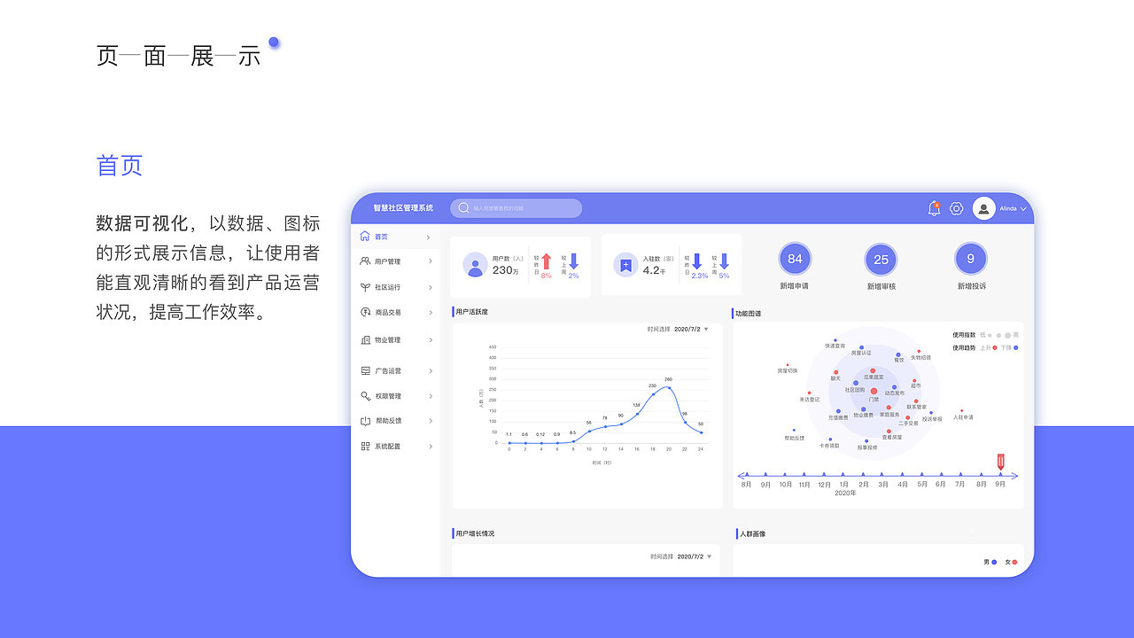 个人作品集（图ZMjI4MTU3NDI0） - APP界面 - 站酷设计师66的生活原创素材 - 站酷ZCOOL