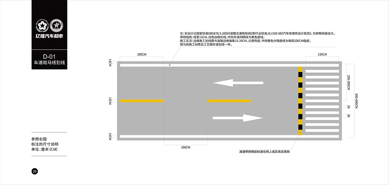 汽车超市丨VI导视设计