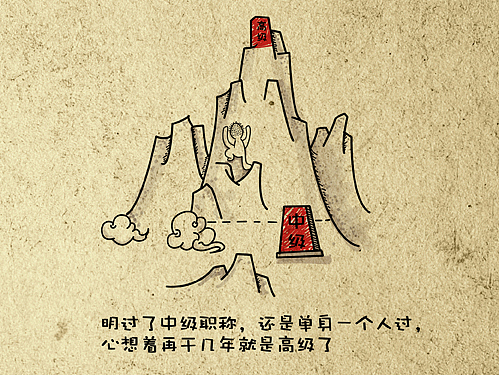 都是一辈子（图ZMzcxOTc4NA==） - 商业插画 - 站酷设计师panda_yin原创素材 - 站酷ZCOOL