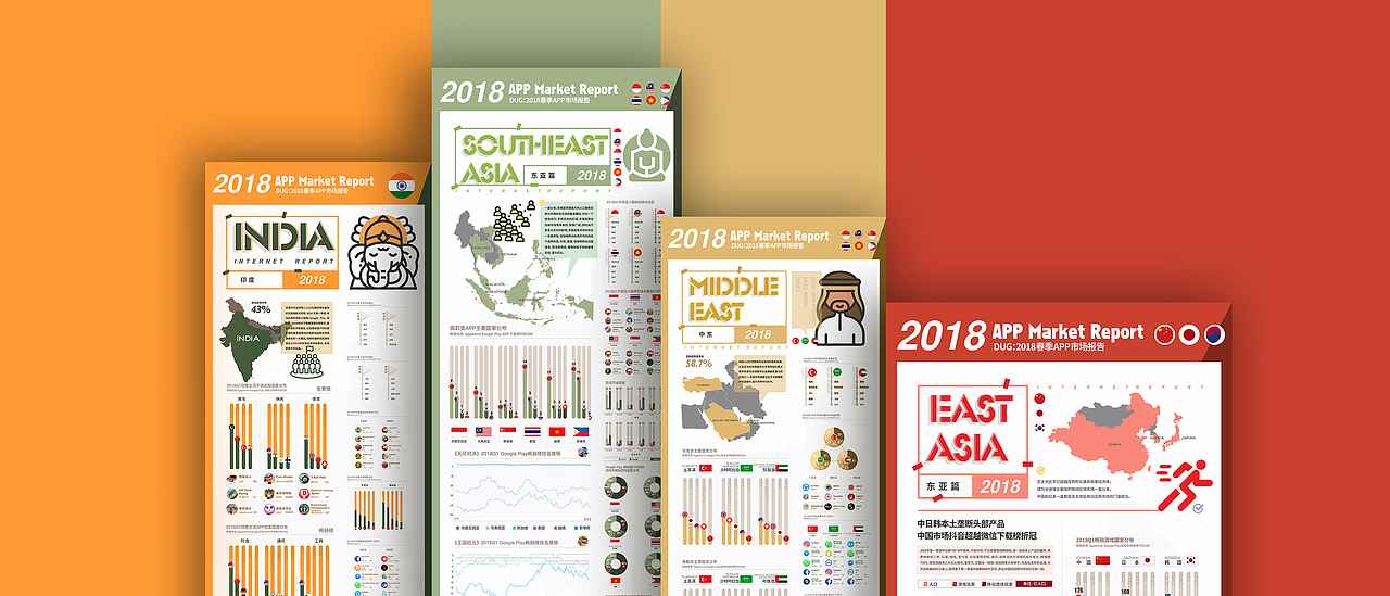 数据可视化设计-整理作品