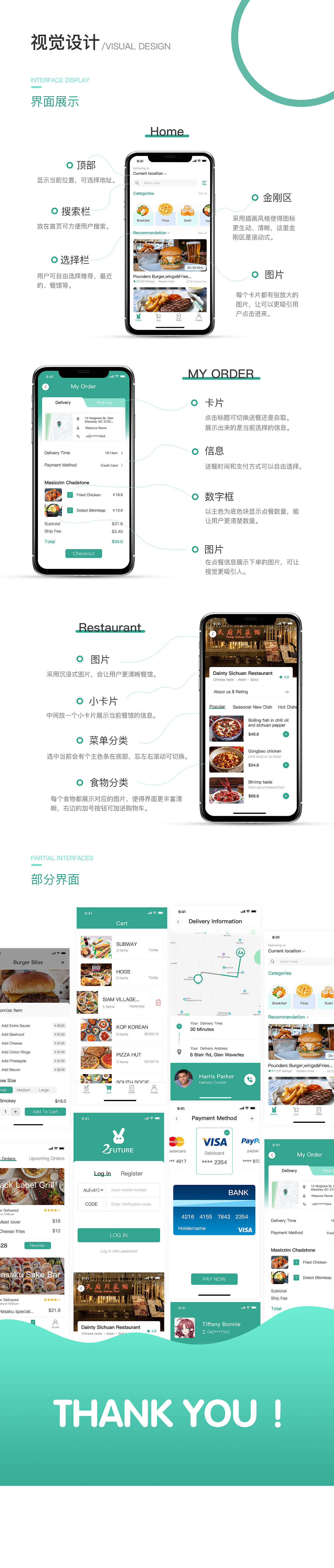 UI设计师（图ZMjM0NzI1Njcy） - APP界面 - 站酷设计师Tiffanymmm原创素材 - 站酷ZCOOL