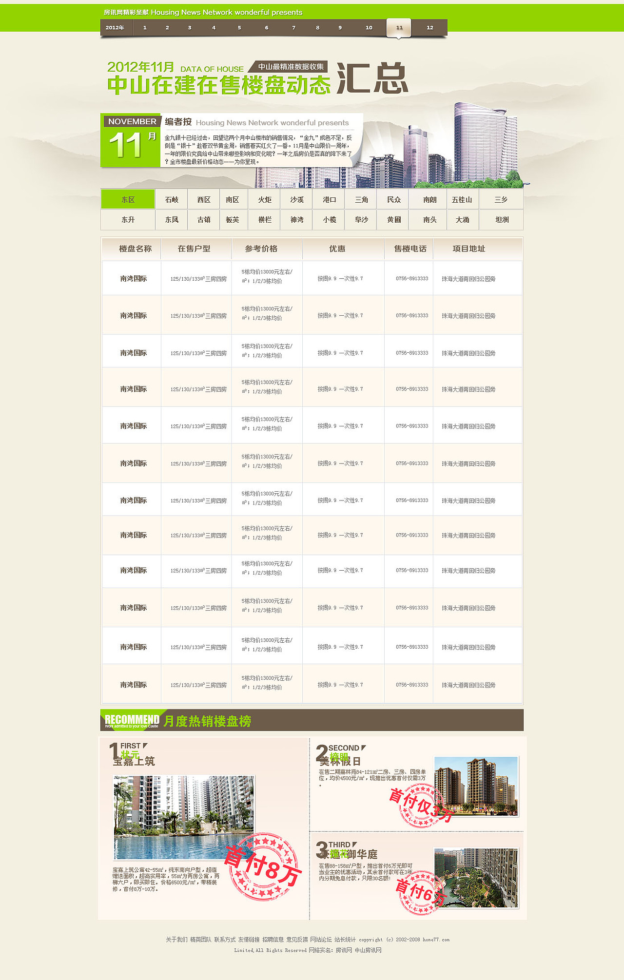 一些关于房产类的专题（图ZNzY4OTA3Ng==） - 图标 - 站酷设计师solwear原创素材 - 站酷ZCOOL