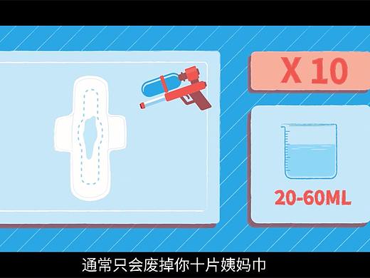 视知视频：MG动画和真人实拍结合，解释月经打卡。