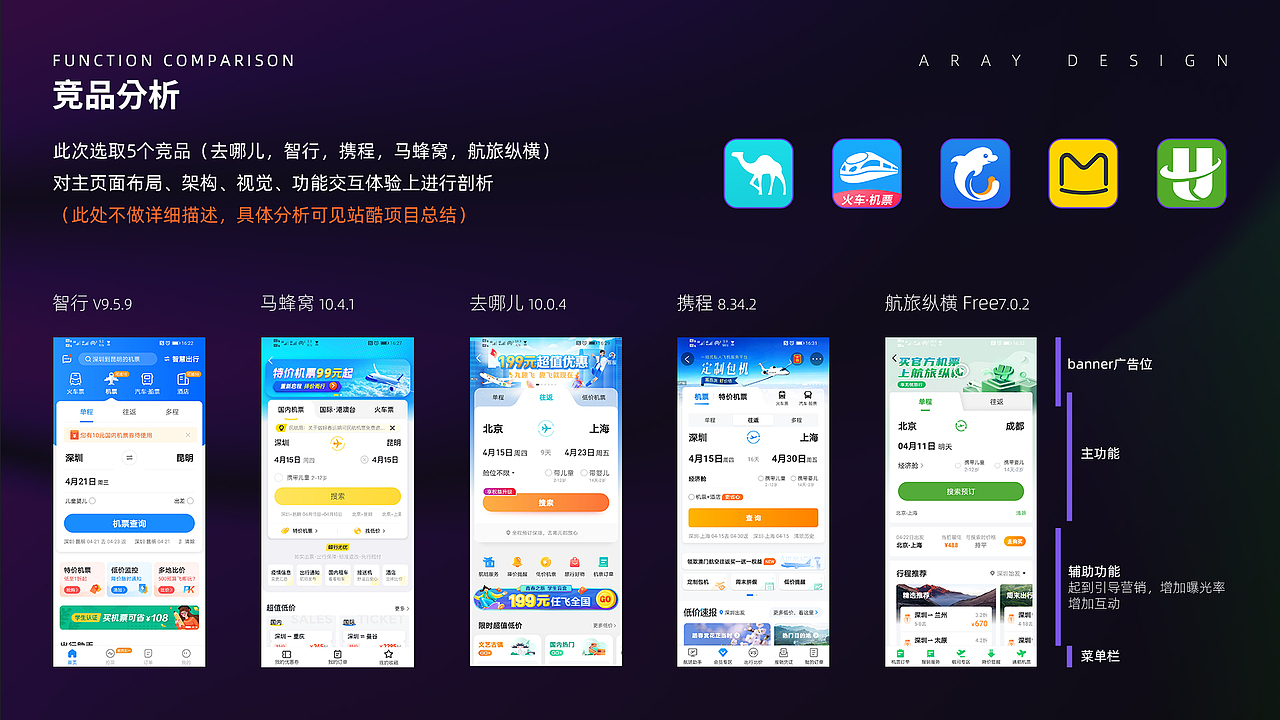 听风·设计作品合集-项目总结2018-2021上（图ZMjUzNzgwNzQw） - APP界面 - 站酷设计师听风Aray原创素材 - 站酷ZCOOL