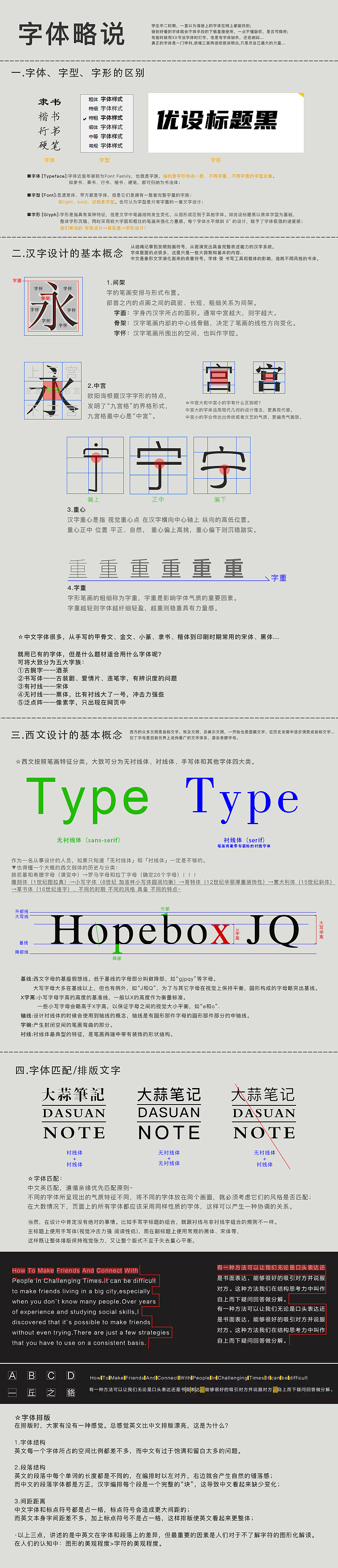 大蒜小教程笔记