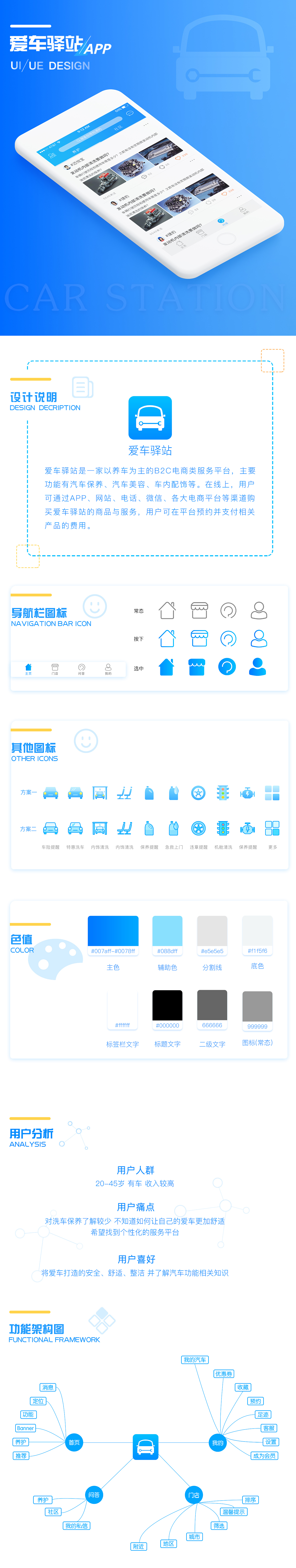 爱车驿站APP——O2O汽车自助保养服务平台（图ZOTQzODcyNzY=） - APP界面 - 站酷设计师铮铮日上95009原创素材 - 站酷ZCOOL