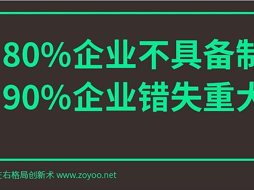 “让战略落地”——80%的企业在这里栽跟头