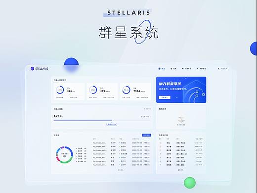 群星系统丨B端项目复盘总结