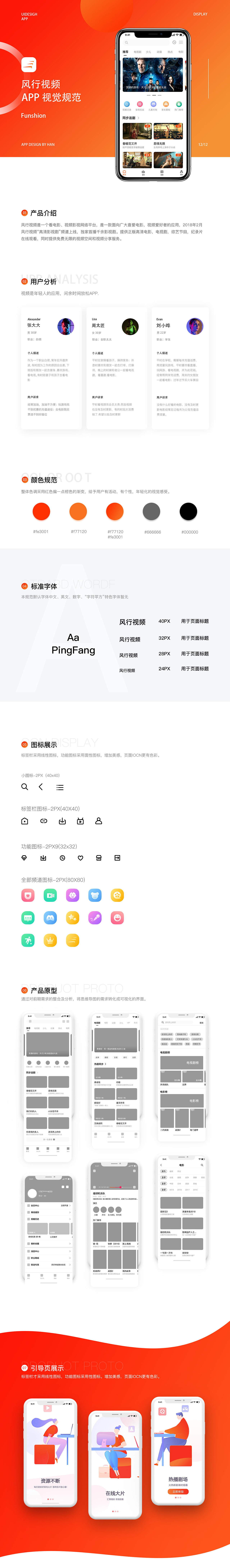APP（图ZMTg2NDkwOTY0） - APP界面 - 站酷设计师贵在坚持富勒姆原创素材 - 站酷ZCOOL