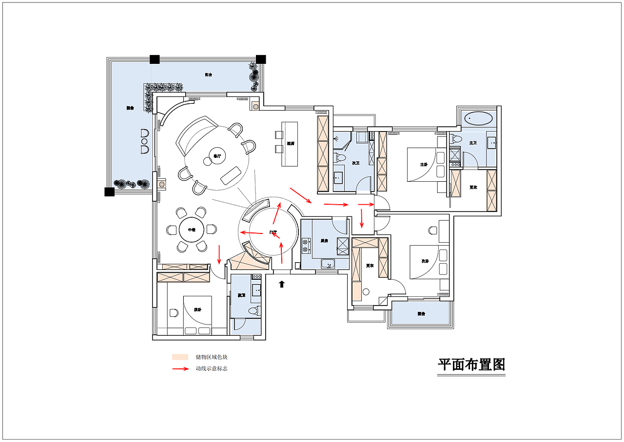 入户第一感觉,大平层的空间采光真的很好,每个房间基本都能享受到阳光的直射,但是在出平面规划的时候却发现,在满足客户所有功能需求的同时,还要满足装修后入户感受的时候,原始的户型结构还是暴露出了很多的槽点和瑕疵。厨房、餐厅、门厅三者之间有一种混乱感,偏偏靠近餐厅位置又还有一间带独立洗手间的卧室...... 对了 客户要的仪式感、玄关、大鞋柜,一个都不能落下!!!  
<br>最终平面方案 ,先划重点说,这个玄关的处理、首先我们以圆形为区域限定法,将空间切割成了黄金三等分、得到了三个通道,入户后无论走那一边都可以自由直达客餐厅,同时利用切割后的三堵墙体一部分做了鞋柜(黄色区域),一部分做了客厅的电视墙也起到玄关遮挡的作用,作为电视墙的预留,其实是综合考虑后的得到的结果,需要特别说明一下:由于现在的客厅是牺牲了一个房间改成了西厨做了水吧台,而客餐厅东面与南面,都是大窗户和阳台,所以沙发的摆放非常的关键,客厅作为主要活动区域又不能显得过于拥挤,凌乱,所以利用靠阳台的角落,利用空间进深作了一堵弧形墙体将沙发依墙而放,与门厅电视墙自成三点一线的呼应之势,很好的将客厅修正在区域的中心位置,也为客厅的视觉找到了依附!