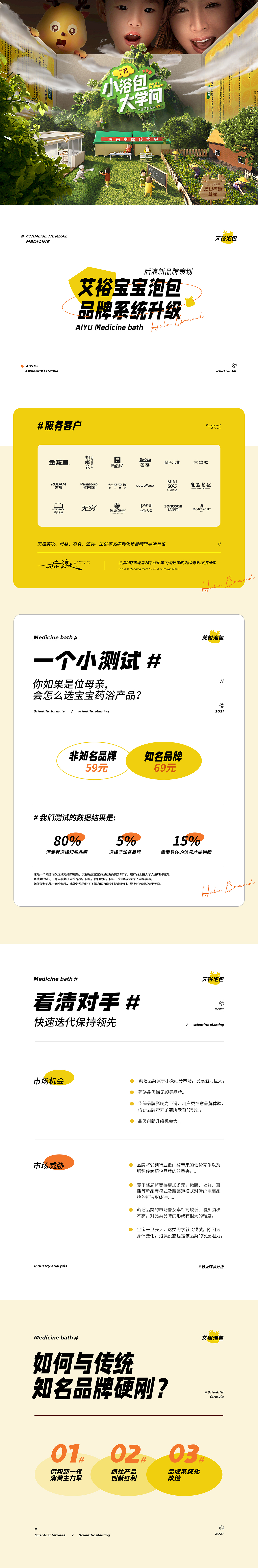 后浪【艾裕宝宝浴包品牌系统升级】(图ZMjg1MzU0NzQ4) - 电商 - 站酷设计师后浪品牌策划原创素材 - 站酷ZCOOL