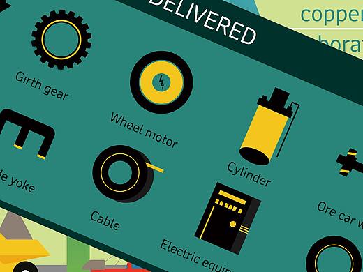 近期的一些稿件20200513（個人主頁-ZNDQ1NDEzODg=） - 信息圖表 - 站酷設計師楓橋夜泊原創(chuàng)素材 - 站酷ZCOOL