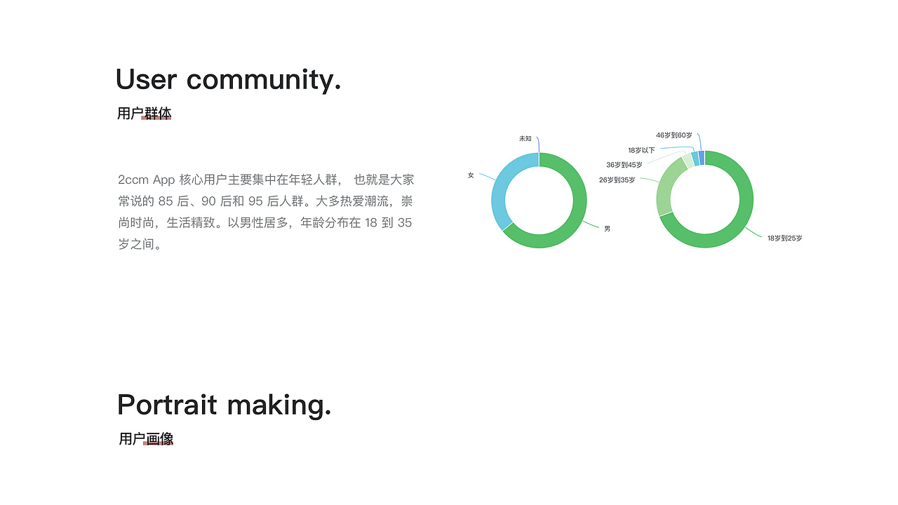 UI设计作品总结（图ZMjIwMDc0NDc2） - 软件界面 - 站酷设计师丁典原创素材 - 站酷ZCOOL