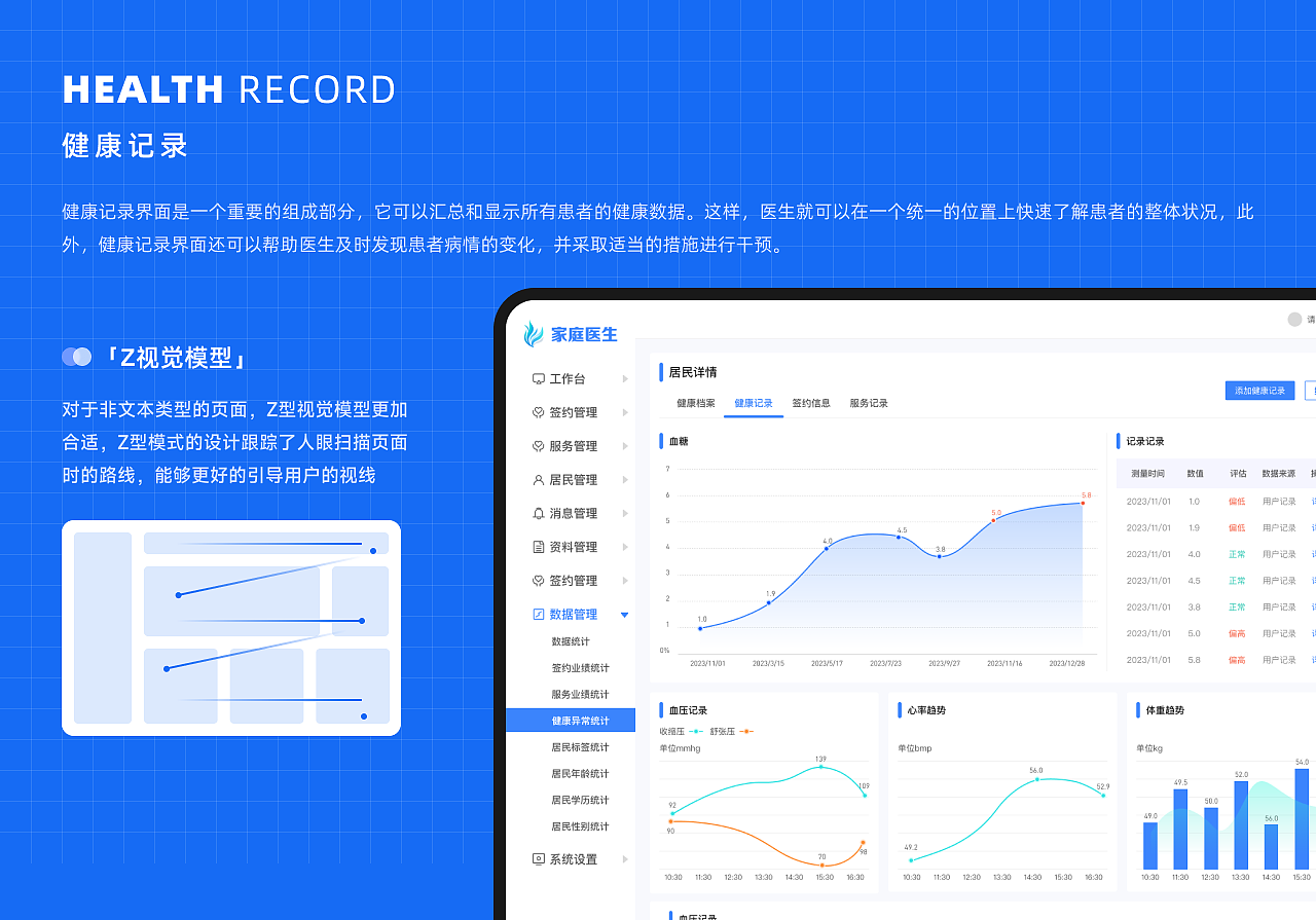 家庭医生后台管理系统（图ZMzU2MzI4MTA4） - APP界面 - 站酷设计师肥猫阿宅原创素材 - 站酷ZCOOL