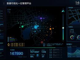 网页（科技感）