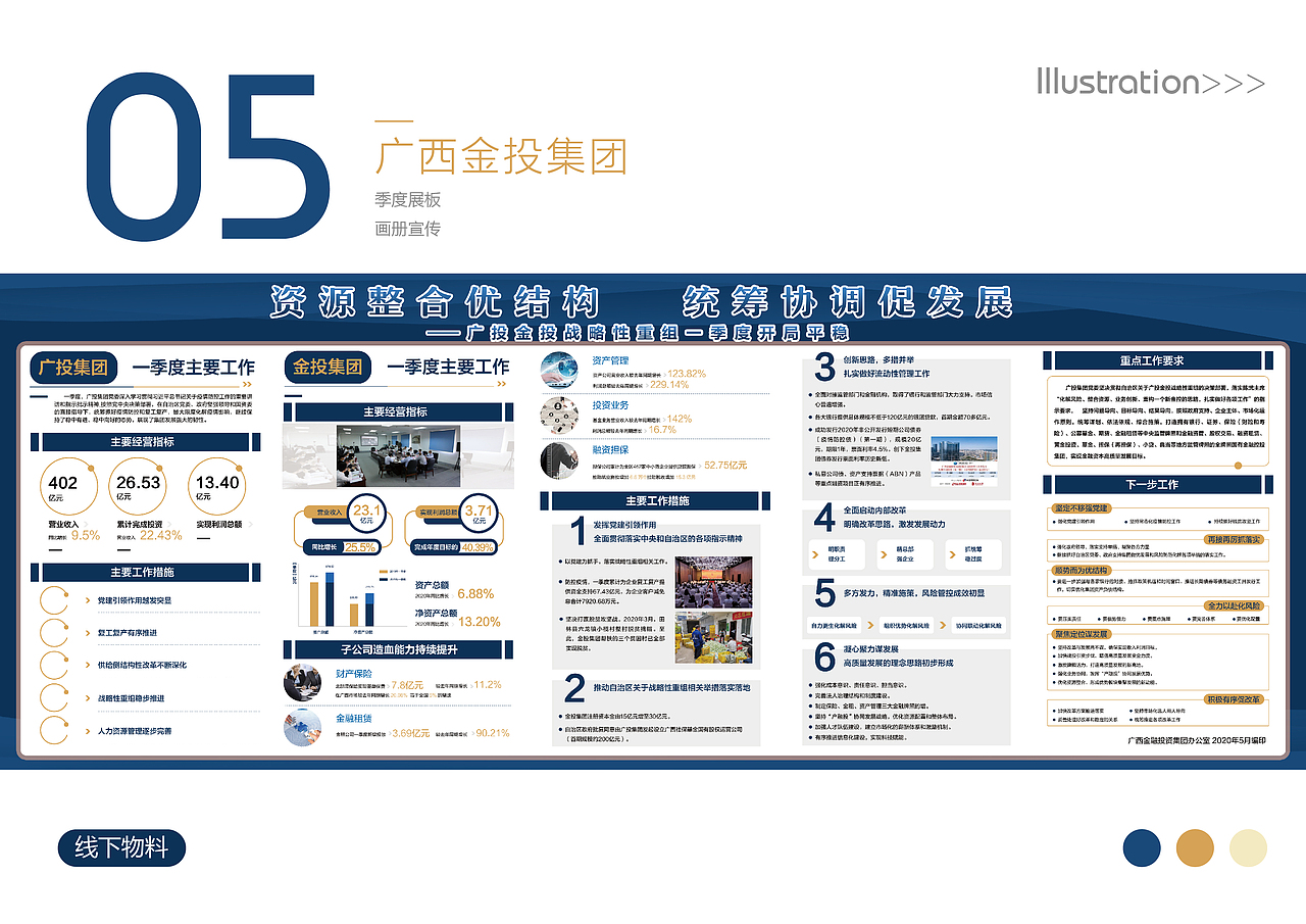 2021作品集 | 平面设计（图ZMjQ1NDc1NzU2） - 其他平面 - 站酷设计师obvious_原创素材 - 站酷ZCOOL