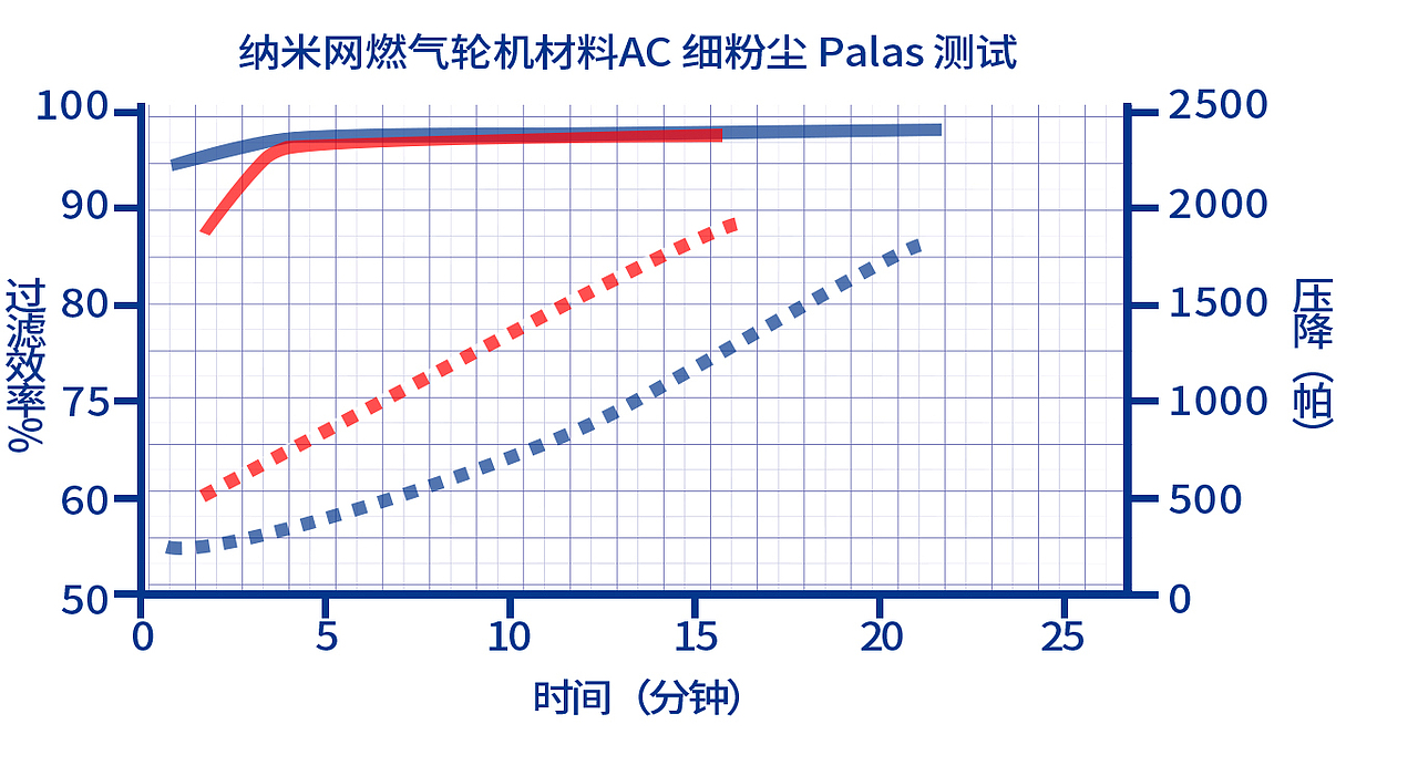 简约工业产品宣传单设计（图ZNjg1MTQ5NTY=） - 宣传物料 - 站酷设计师金灰雪原创素材 - 站酷ZCOOL