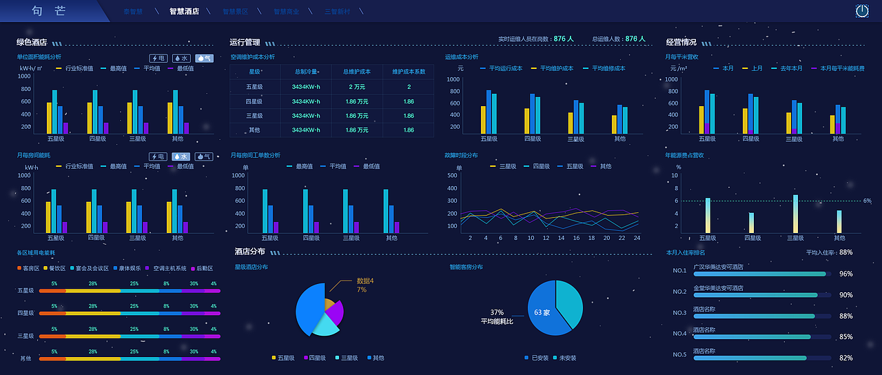 数据中心（图ZMjQ4MDA4OTA0） - 其他UI - 站酷设计师心中向阳何惧悲伤原创素材 - 站酷ZCOOL