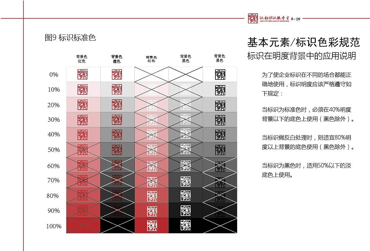 VI视觉识别系统