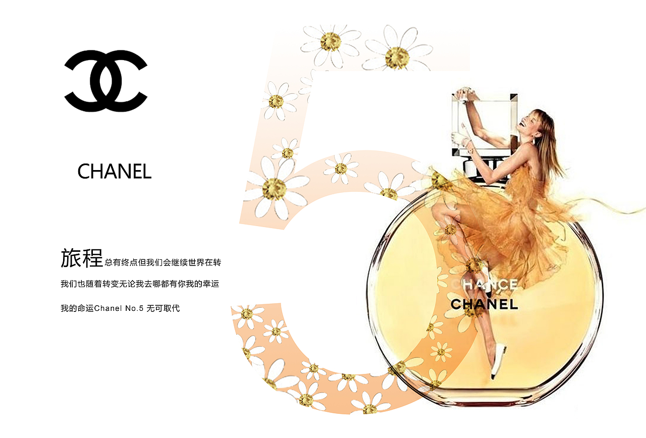 Chanel No.5