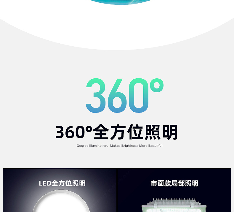 LED家具灯（图ZMjY2NTcyNTIw） - 海报 - 站酷设计师超人向前进原创素材 - 站酷ZCOOL