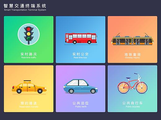 智慧交通终端系统用户界面设计
