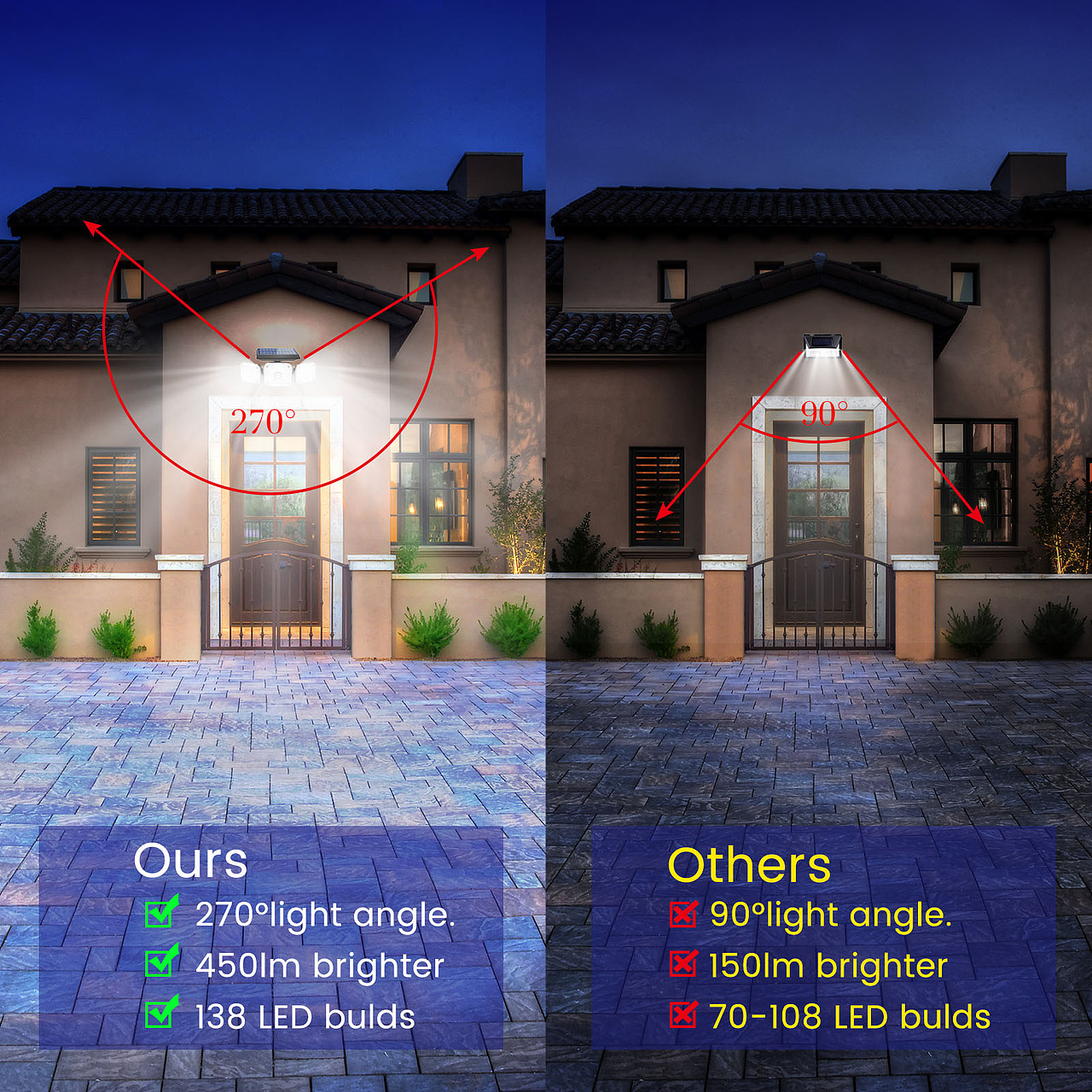 亚马逊户外太阳能灯系列