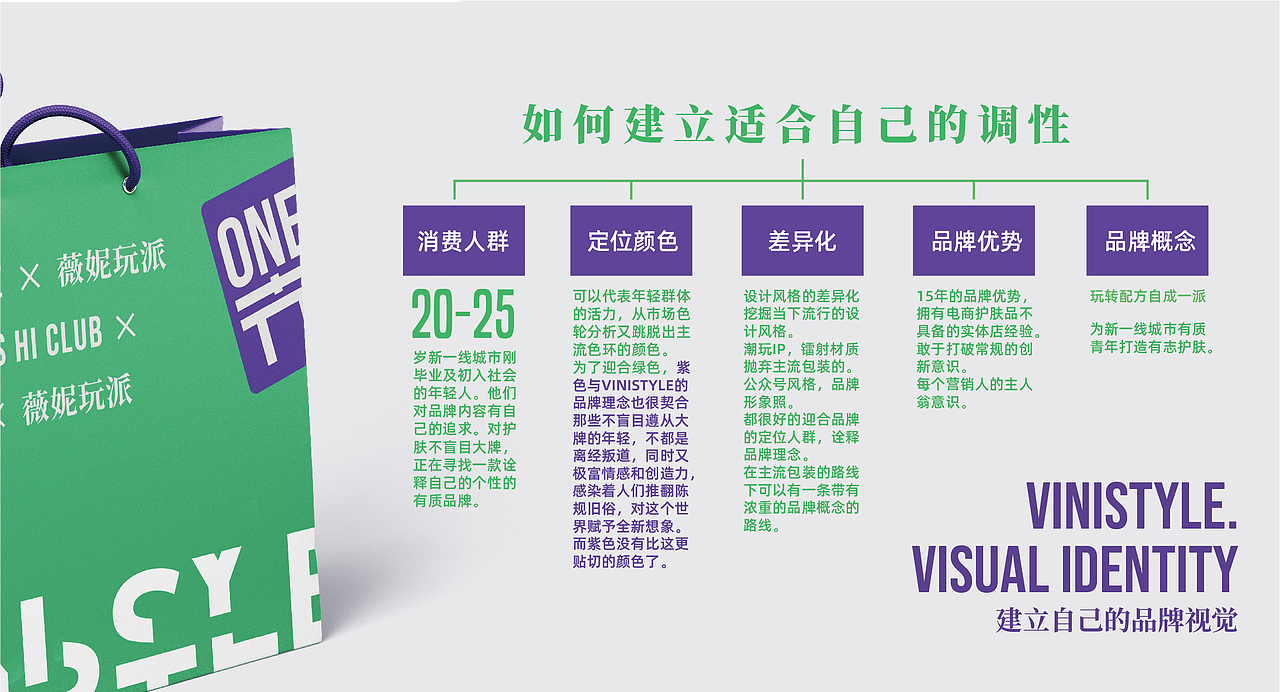 VINISTYLE X 薇妮玩派全案视觉