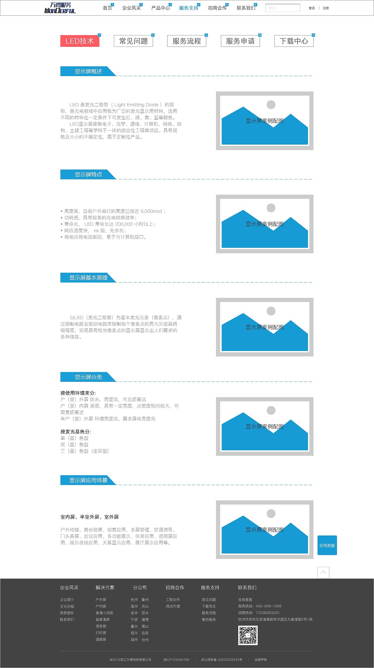 服务支持-LED技术