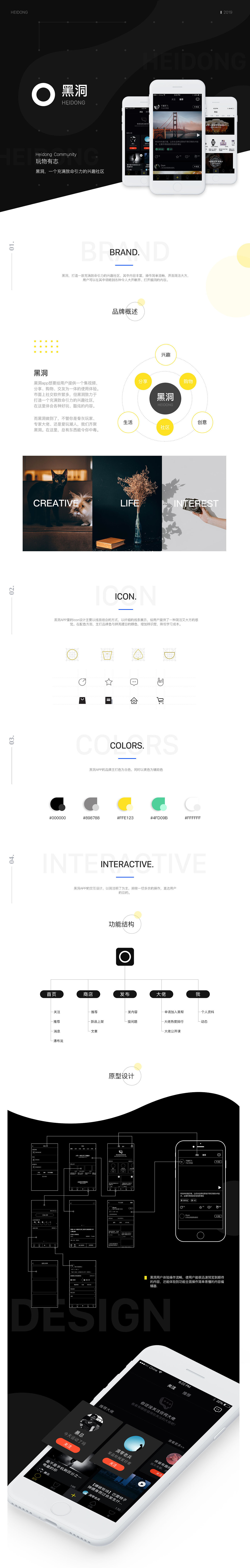 APP（图ZMTgyMzg3MTg4） - APP界面 - 站酷设计师魔彧s原创素材 - 站酷ZCOOL