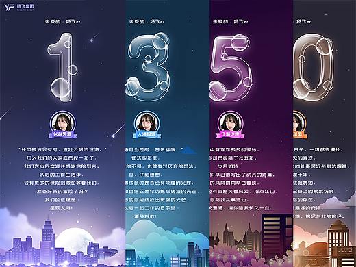 入职周年海报