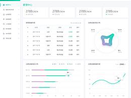 后台界面