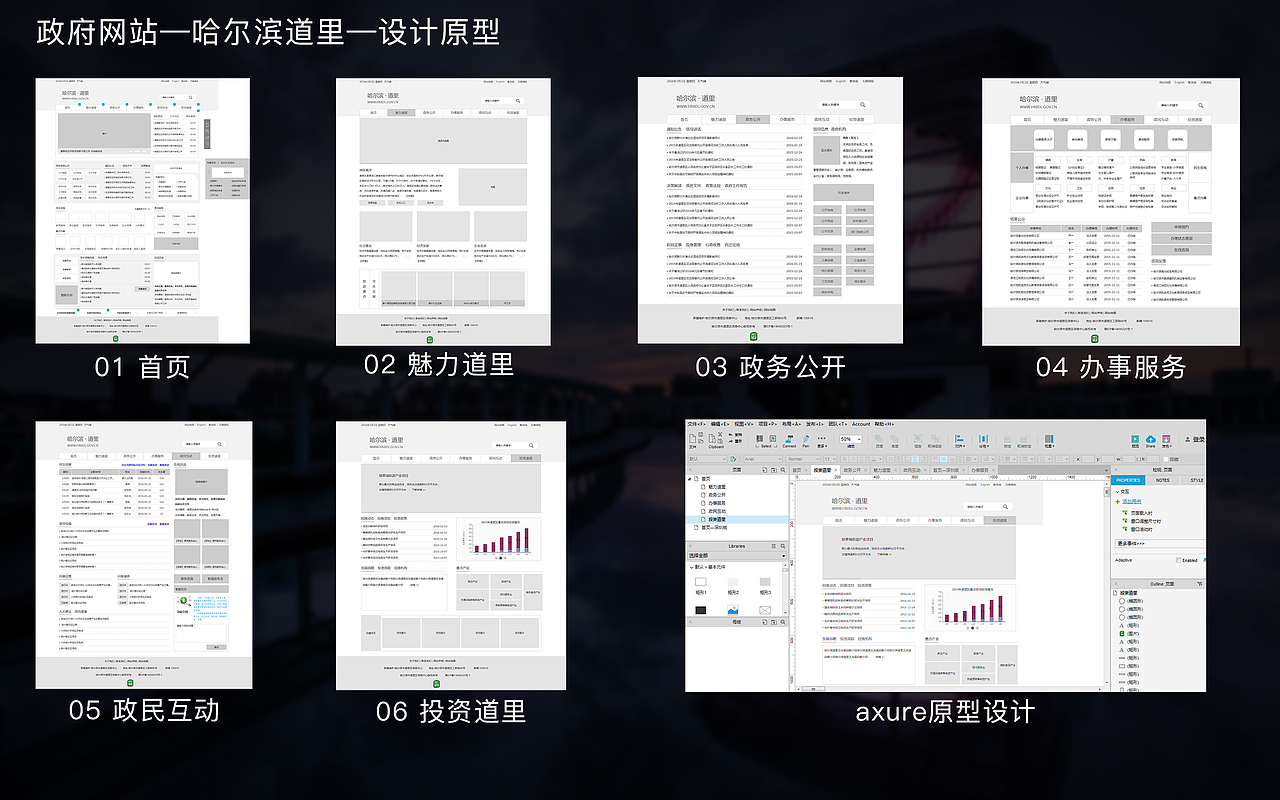 网站设计原型图—干货share!
