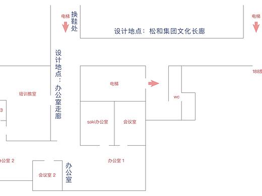 企业文化走廊简装宣导，市场部为合作店做带参观流程