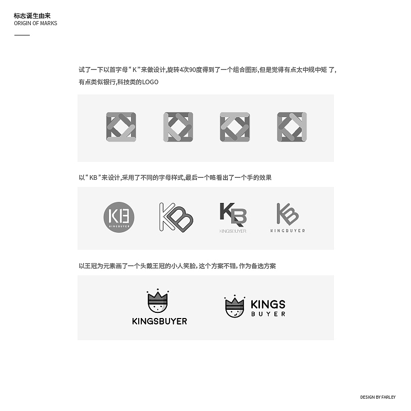 KingsBuyer标志设计（图ZNDA4MzMyMjA=） - Logo - 站酷设计师Farleys原创素材 - 站酷ZCOOL