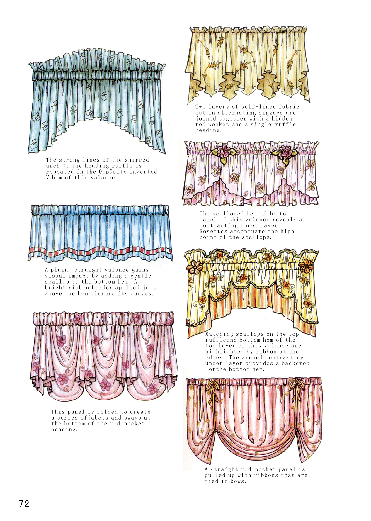 离职中窗帘相关资料整理（图ZNTE1NjkxNDQ=） - 其他平面 - 站酷设计师Janey_lee原创素材 - 站酷ZCOOL