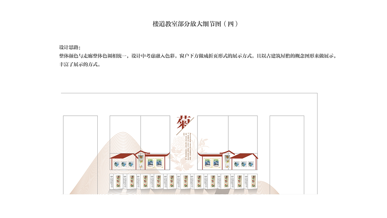 一套纯平面做的小学书法文化长廊装饰设计