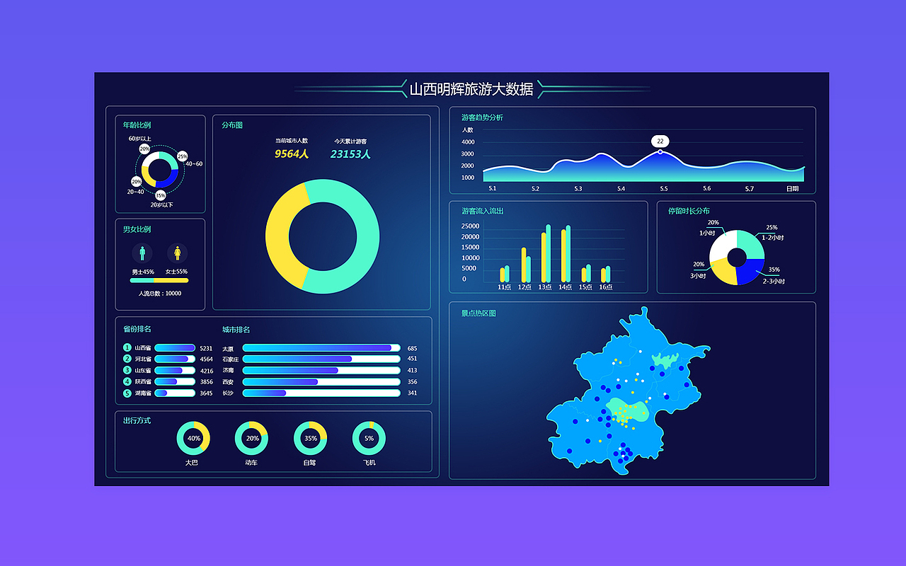 大屏（圖ZMTY4MDU0NzA4） - 軟件界面 - 站酷設(shè)計(jì)師愛(ài)笑的強(qiáng)寶寶原創(chuàng)素材 - 站酷ZCOOL