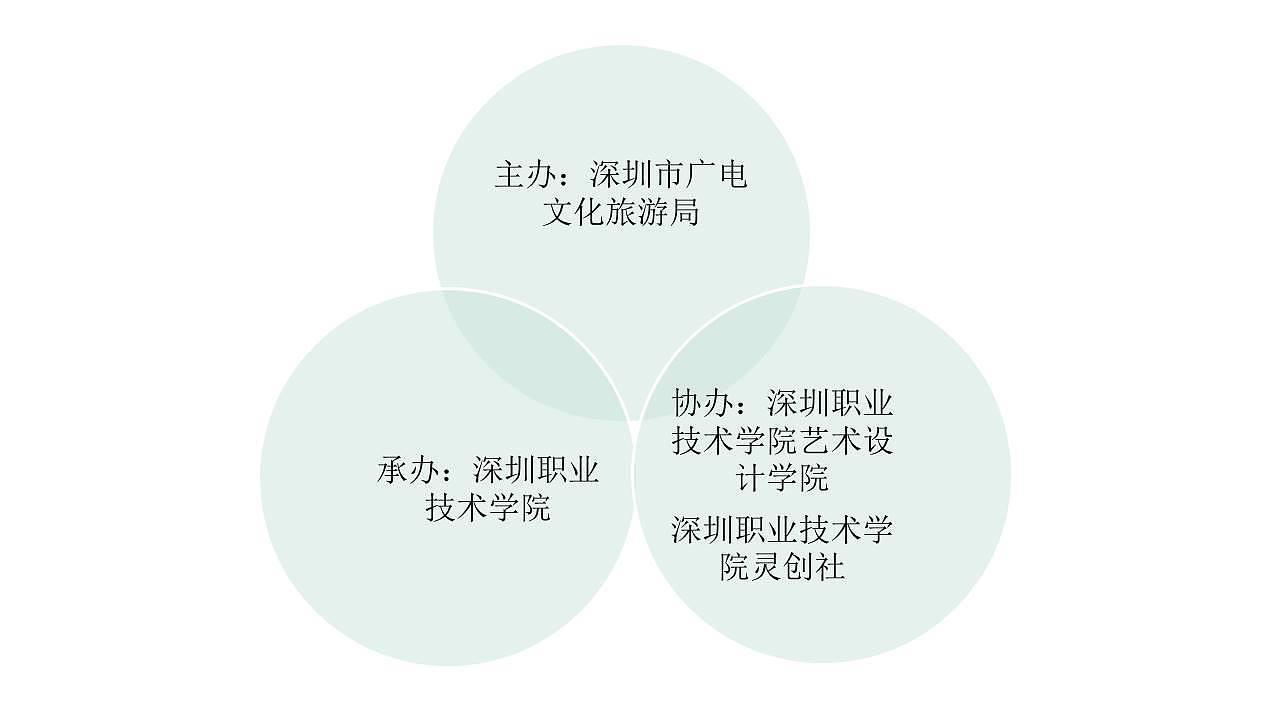 展示策划课程（手工编织展）以分析策划为主的一门课程（图ZMjM3MDUzODYw） - 文案/策划 - 站酷设计师林文楚原创素材 - 站酷ZCOOL