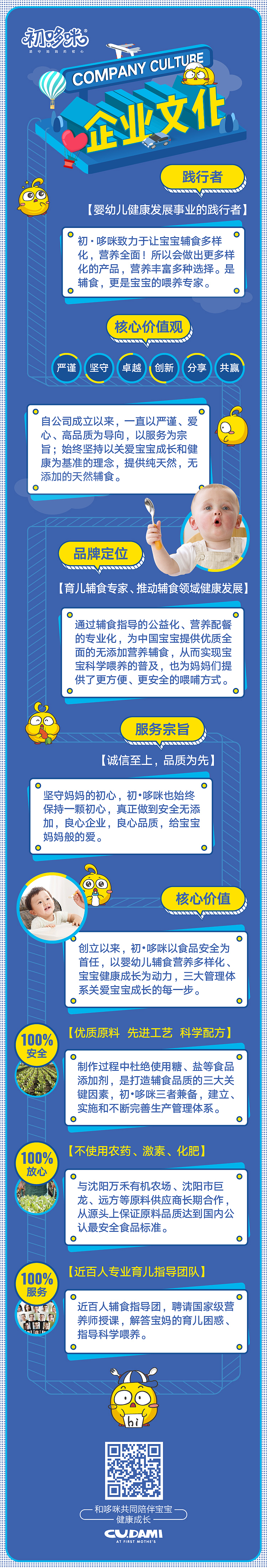 初哆咪微信長(zhǎng)圖設(shè)計(jì)（圖ZMjA5NTQ2Mzky） - 海報(bào) - 站酷設(shè)計(jì)師城南設(shè)計(jì)原創(chuàng)素材 - 站酷ZCOOL