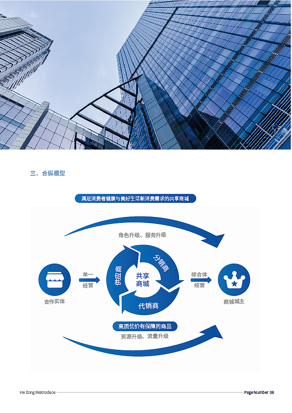 画册设计 DM单设计（图ZMjM4ODkwMTY0） - 宣传物料 - 站酷设计师翠花也疯狂原创素材 - 站酷ZCOOL