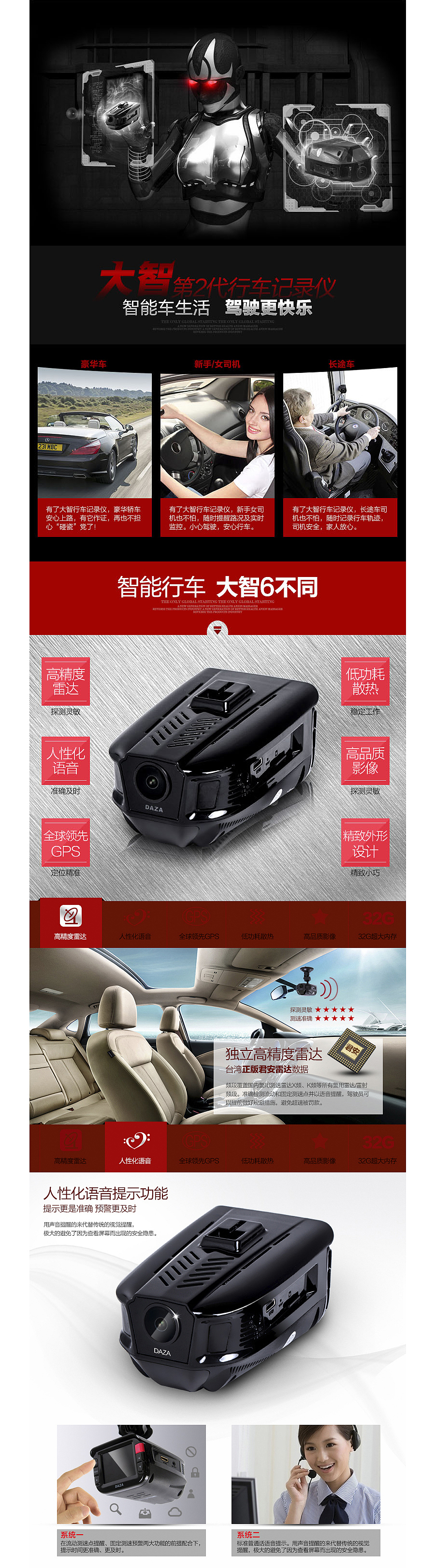 【回顾2014】行车记录仪详情页（图ZNjgwMDA3NDA=） - 电商 - 站酷设计师招财猫网络科技原创素材 - 站酷ZCOOL