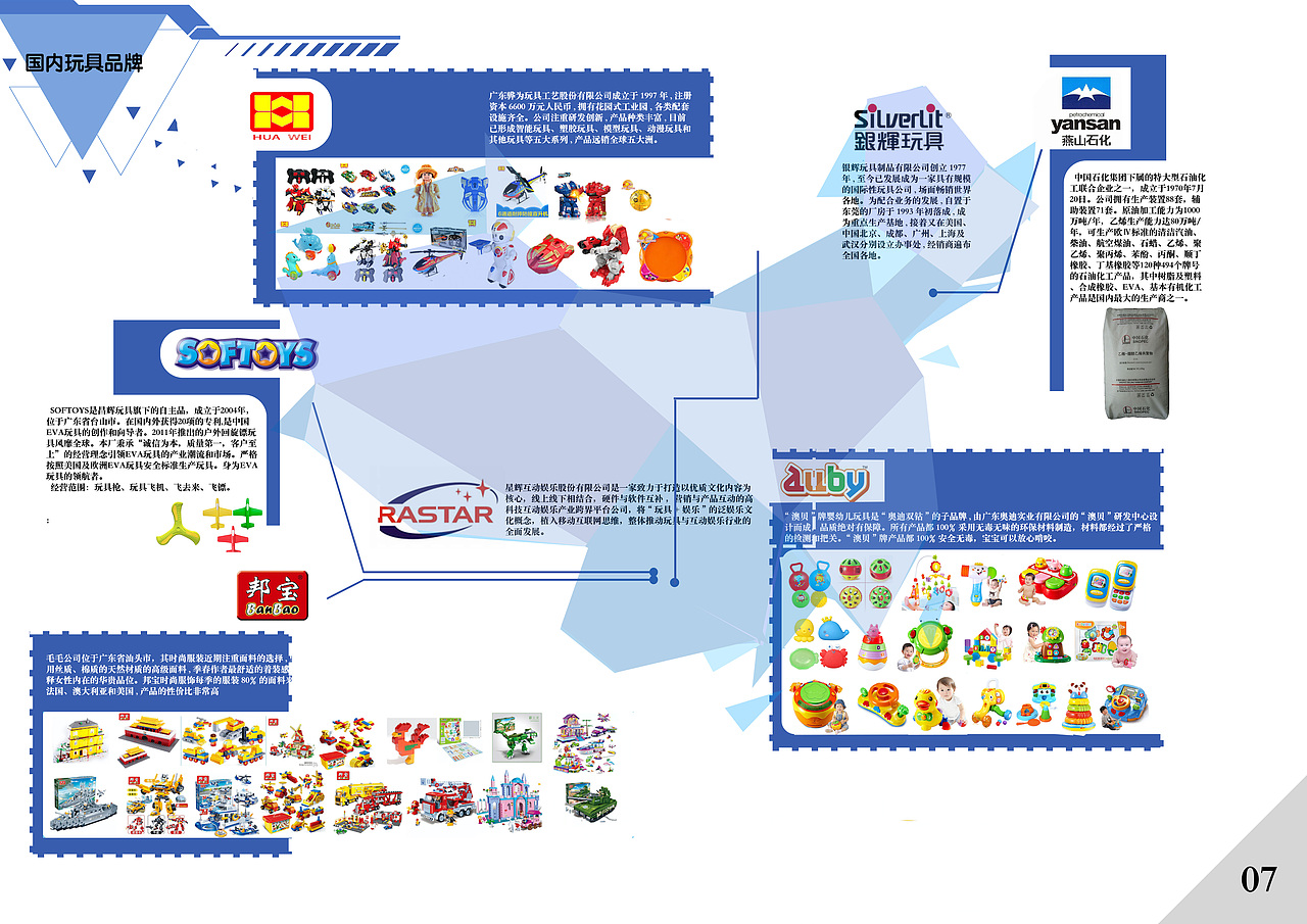 设计程序与方法——不易折文件夹设计