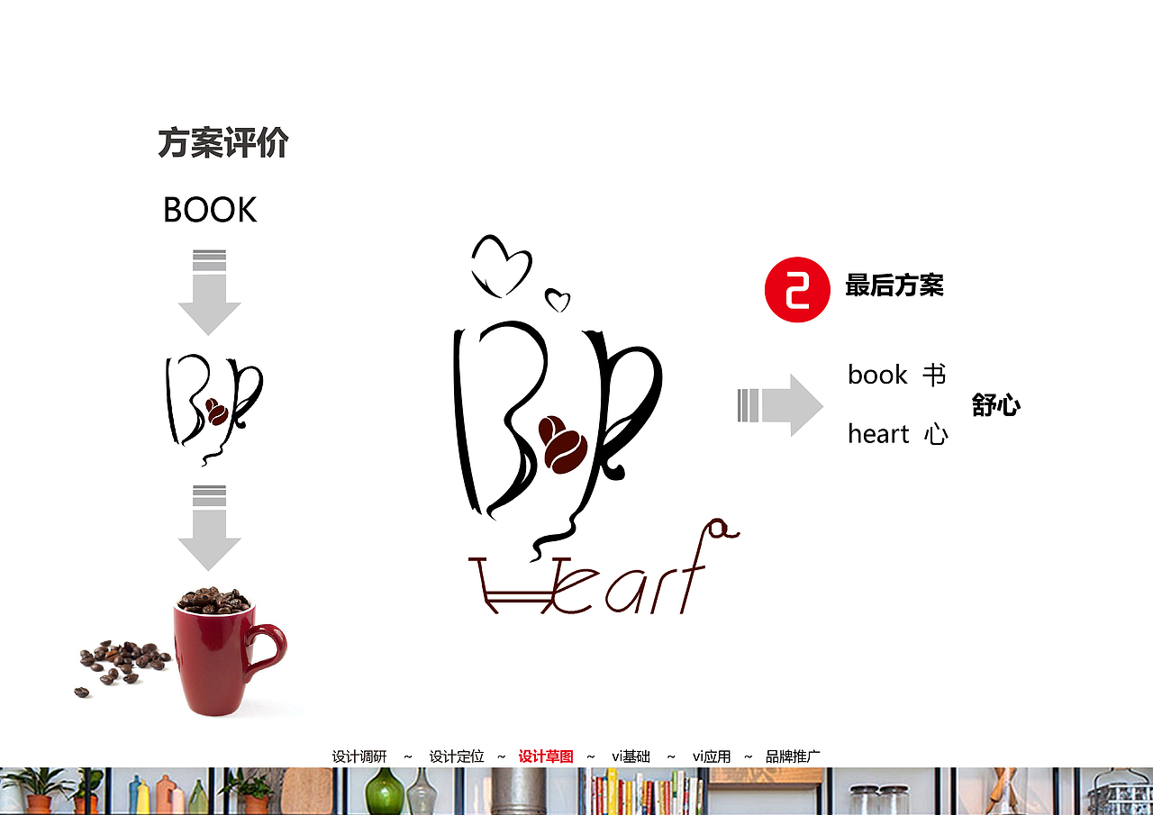 咖啡书店logo设计