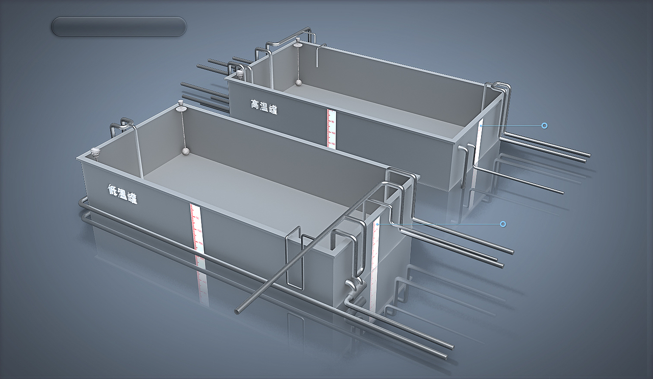 3D系统流程图设计